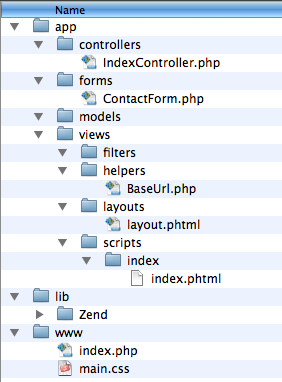 Zend_Form Directory Layout.png