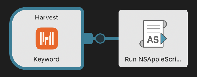 Alfred harvest workflow.