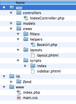 Zend_Layout Directory.png